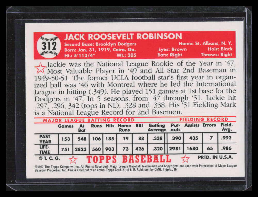 SOLD 136683 1997 Dodgers Topps Rookies of the Year 1 Jackie Robinson 1952