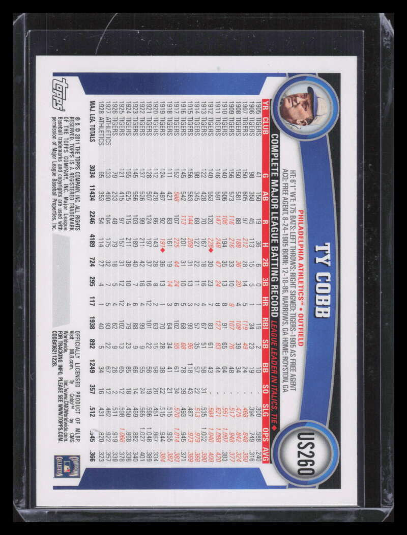 SOLD 136712 2011 Topps Update us260b Ty Cobb SP