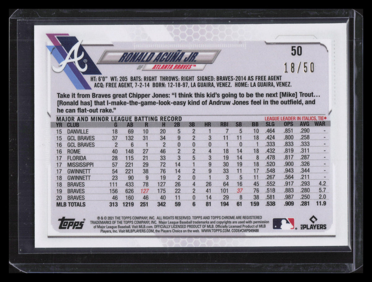 2021 Topps Chrome Ben Baller Gold Refractor 50 Ronald Acuna Jr. 18/50