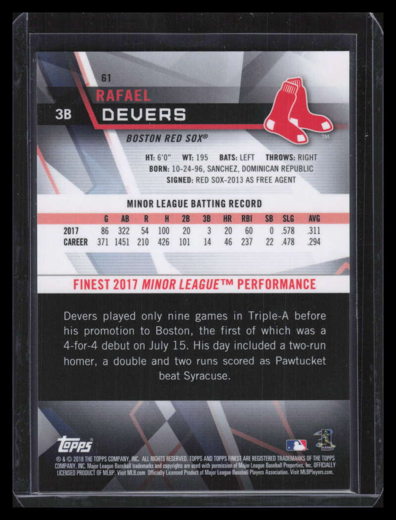2018 Finest Purple Refractor 61 Rafael Devers Rookie 35/250