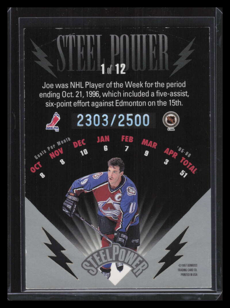 1996-97 Leaf Preferred Steel Power 1 Joe Sakic 2303/2500