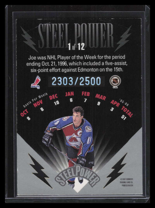 1996-97 Leaf Preferred Steel Power 1 Joe Sakic 2303/2500