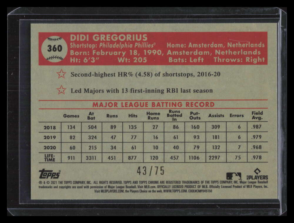 2021 Topps Chrome Platinum Rose Gold Mni Diamond Refractor Didi Gregorius 43/75