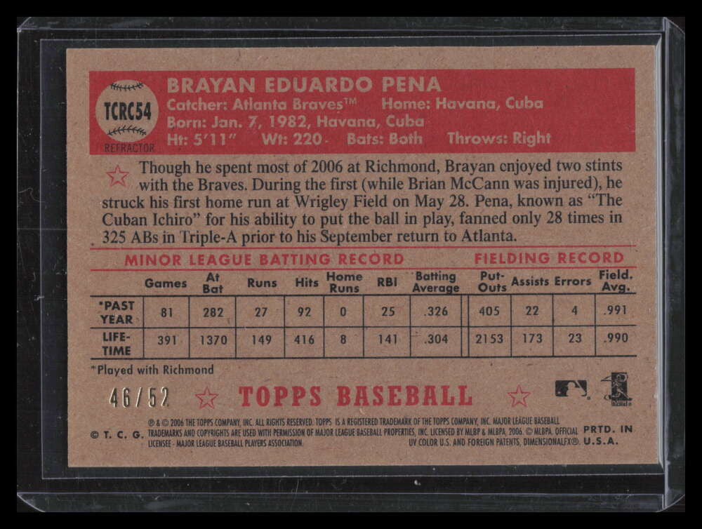 2006 Topps '52 Chrome Gold Refractor 54 Brayan Pena Rookie 46/52