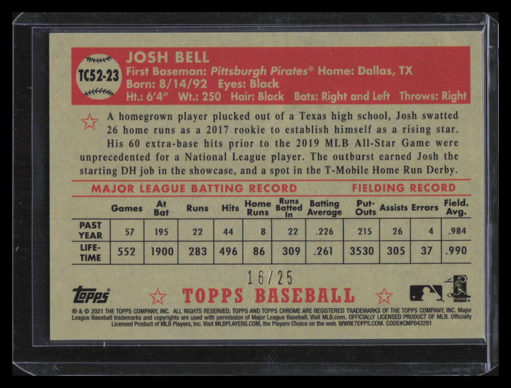 2021 Topps '52 Topps Redux Chrome Black Refractor tc5223 Josh Bell 16/25