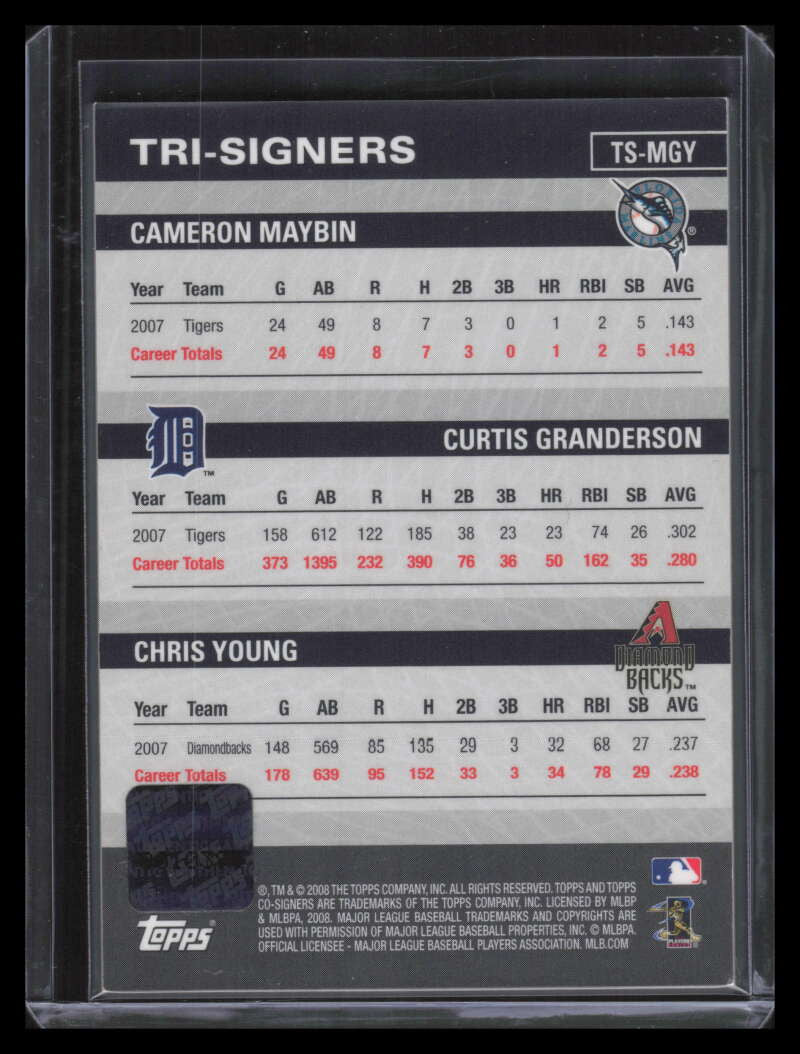 2008 Topps Co-Signers Tri-Signers MGY Maybin Chris Young Granderson Triple Auto