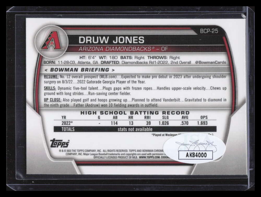 2023 Bowman Chrome Prospects bc25 Druw Jones Rookie Auto JSA Certification