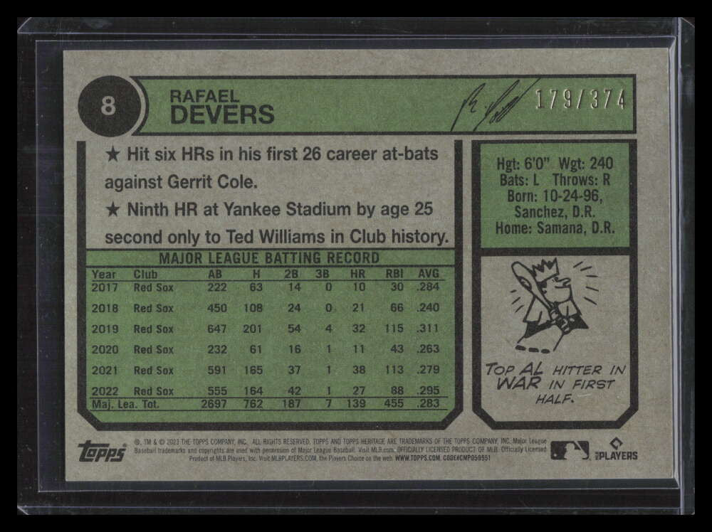 2023 Topps Heritage Chrome Silver Refractor 8 Rafael Devers 179/374