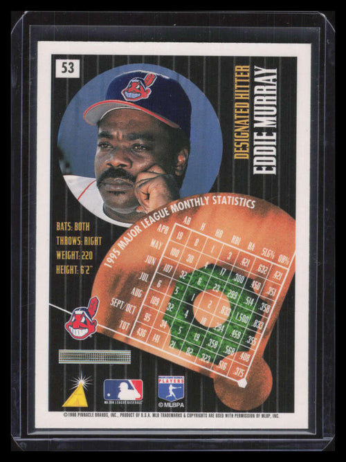 1996 Summit Artist's Proofs 53 Eddie Murray
