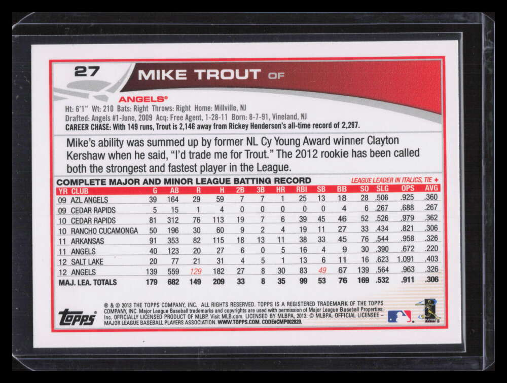 2013 Topps Wal-Mart Blue Border 27 Mike Trout 132292