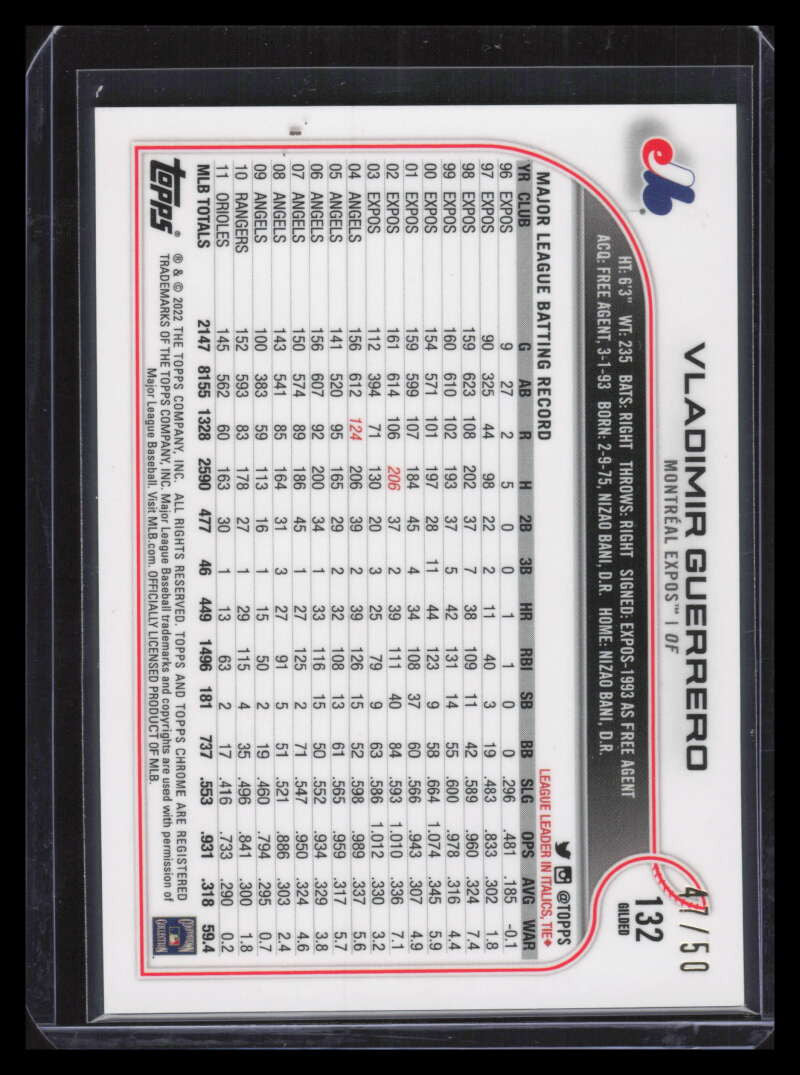 2022 Topps Gilded Chrome Gold Mini-Diamond Refractor Vladimir Guerrero 47/50