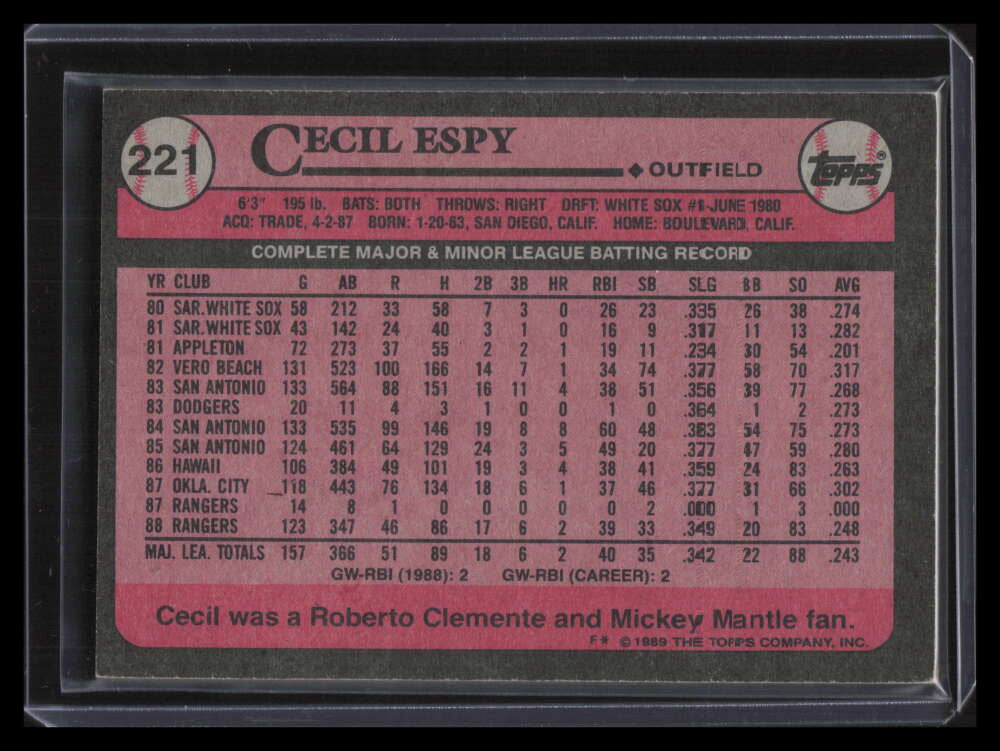 2005 Topps Rookie Cup Original Relics 106 Cecil Espy All-Star Medallion 2/3