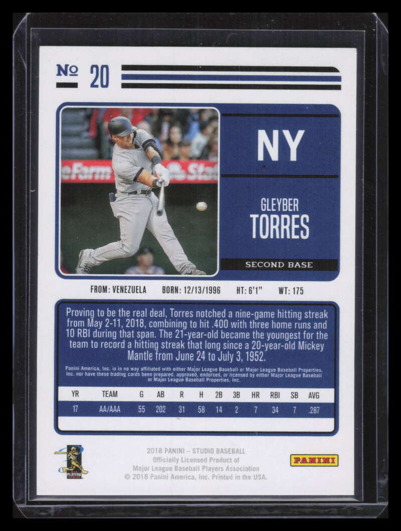 2018 Studio Red 20 Gleyber Torres Rookie 1/25