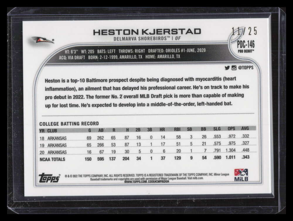 DELETE 138005 2022 Topps Pro Debut Chrome Orange Lava Refractor Heston Kjerstad Rookie 11/25