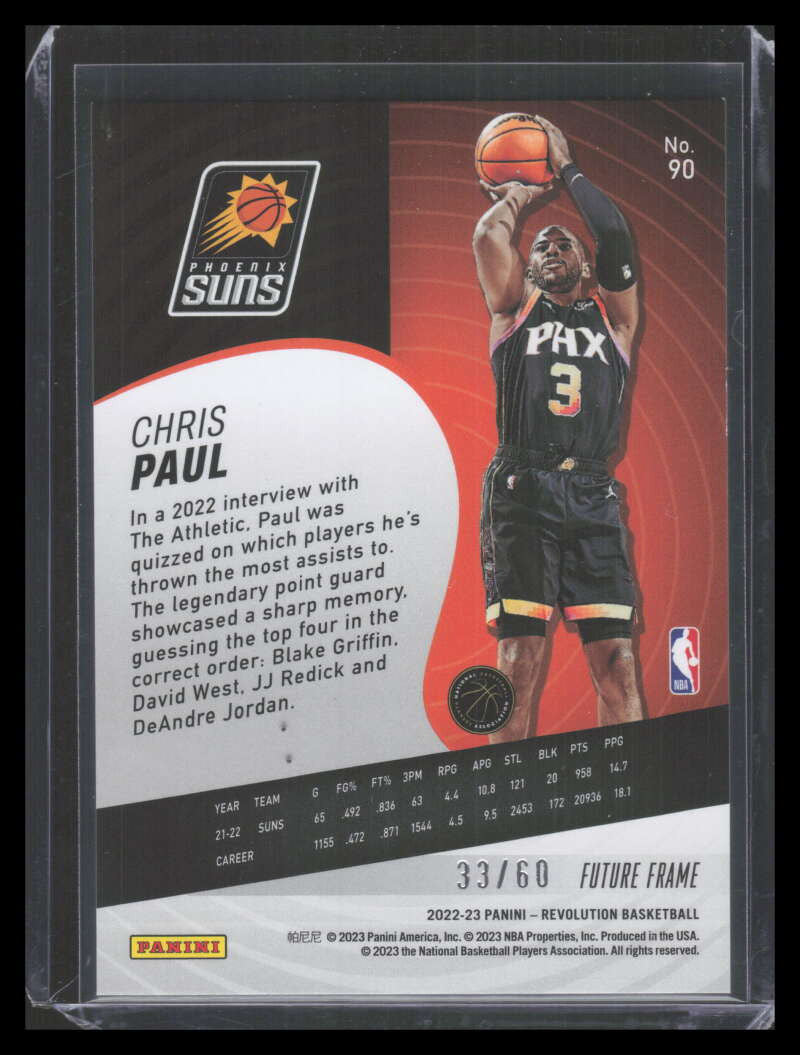 2022-23 Panini Revolution Future Frame 90 Chris Paul 33/60