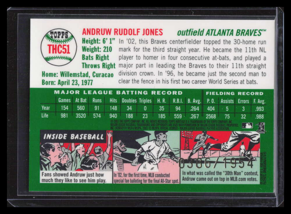 2003 Topps Heritage Chrome thc51 Andruw Jones 386/1954