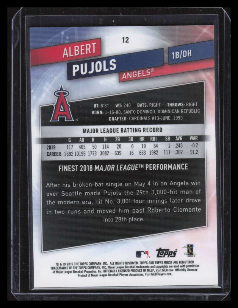 2019 Finest Purple Refractor 12 Albert Pujols 32/250