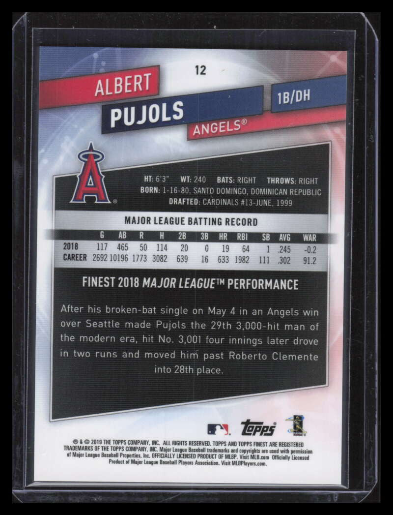 2019 Finest Purple Refractor 12 Albert Pujols 197/250