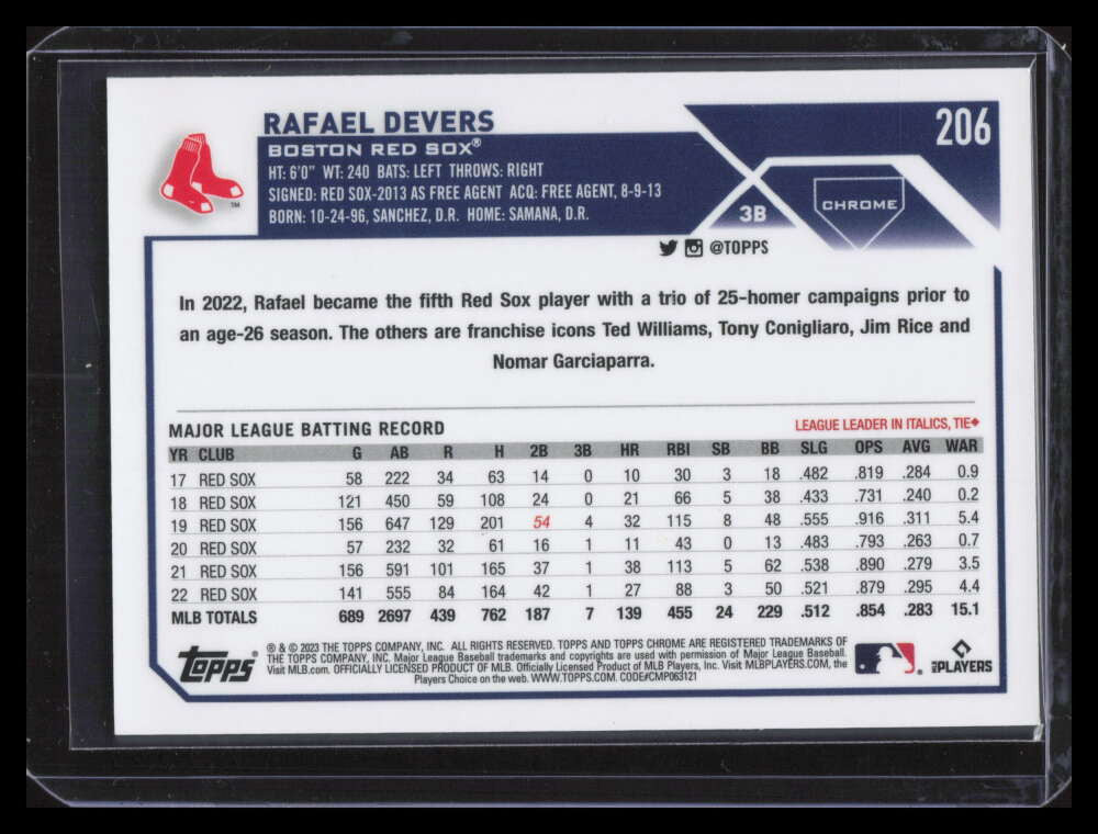 2023 Topps Chrome Magenta Speckle Refractor 206 Rafael Devers 187/350