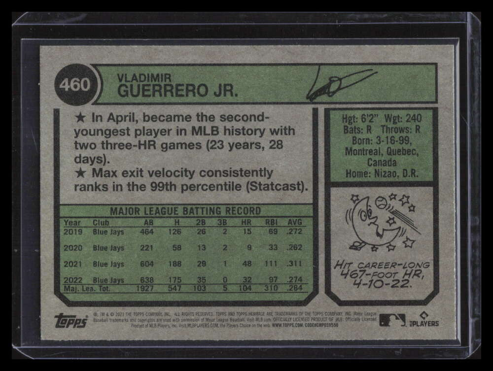 2023 Topps Heritage Target Red Border 460 Vladimir Guerrero Jr.