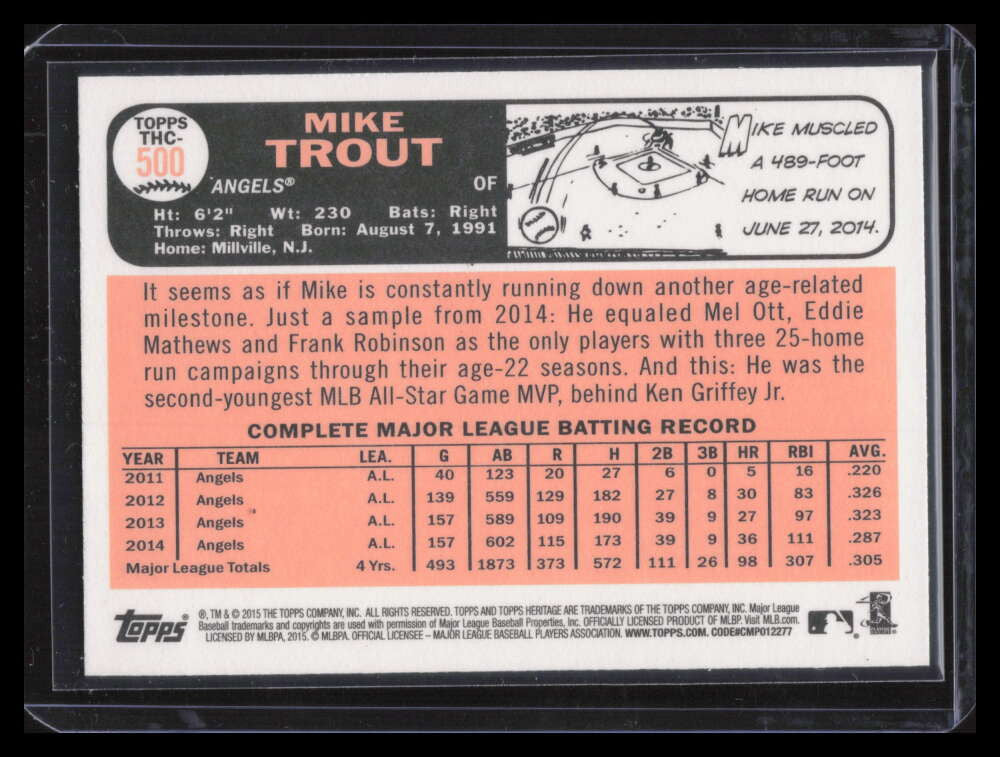 2015 Topps Heritage Chrome Retail Foil thc500 Mike Trout