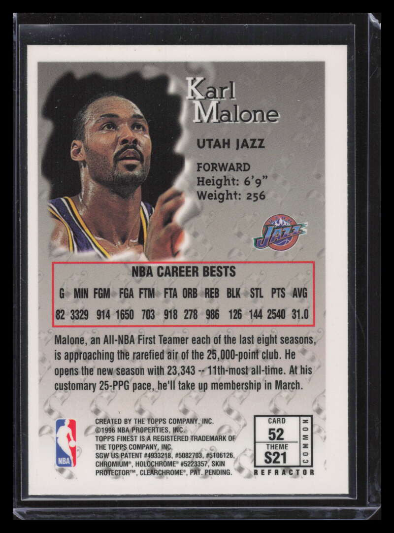 1996-97 Finest Refractor 52 Karl Malone Bronze Common