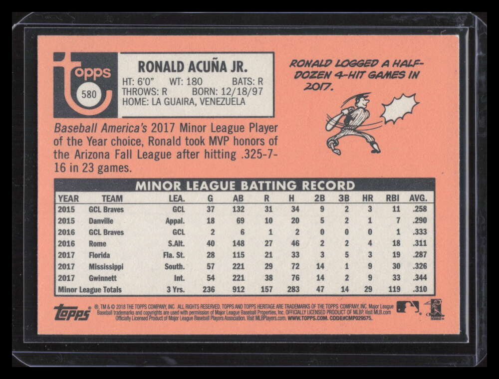 2018 Topps Heritage 580 Ronald Acuna Jr. Rookie 133612