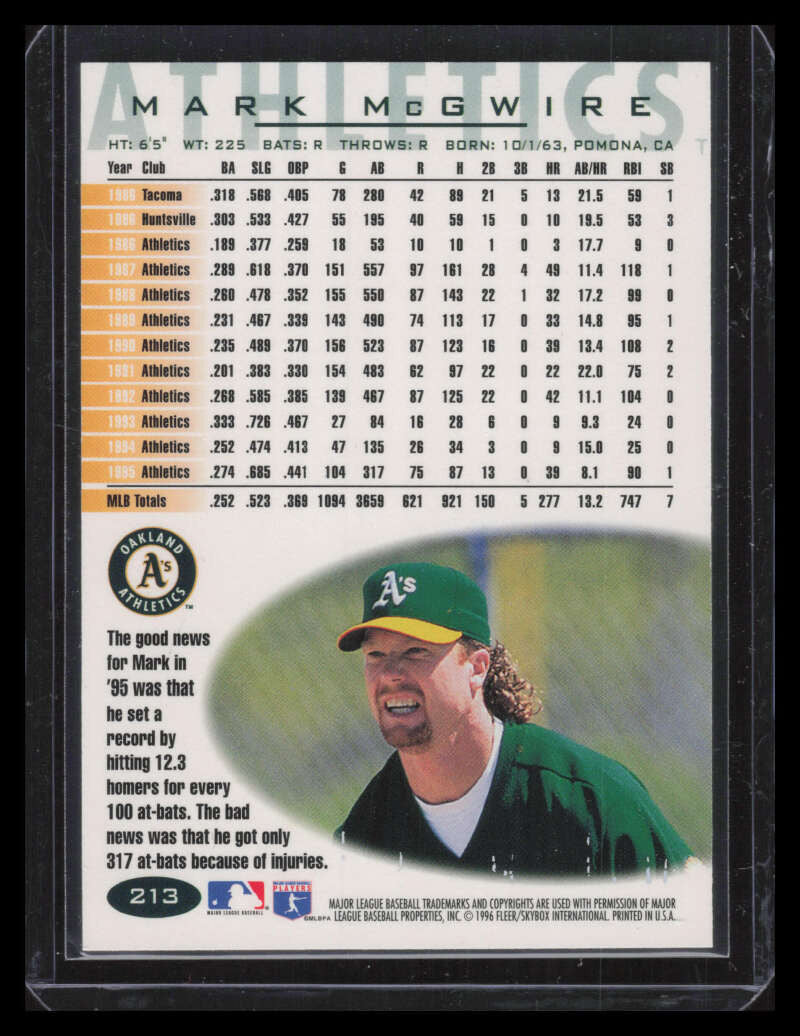 1996 Fleer Tiffany 213 Mark McGwire