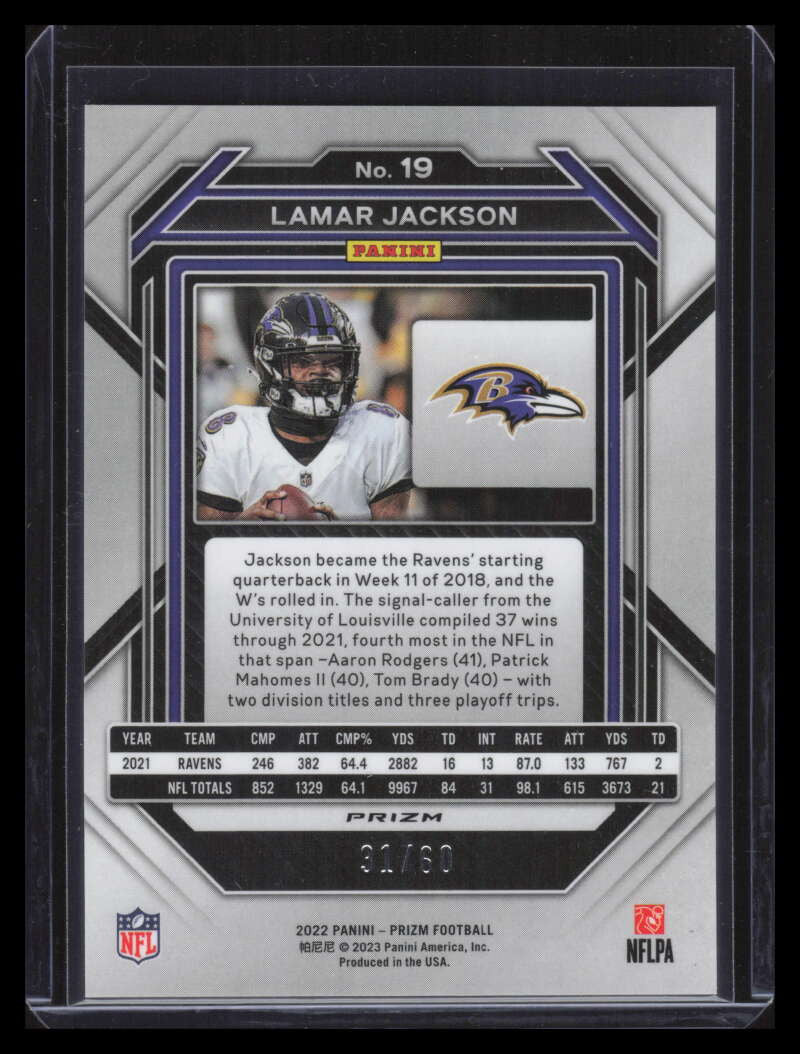 2022 Panini Prizm Prizms Orange Wave Refractor 19 Lamar Jackson 31/60