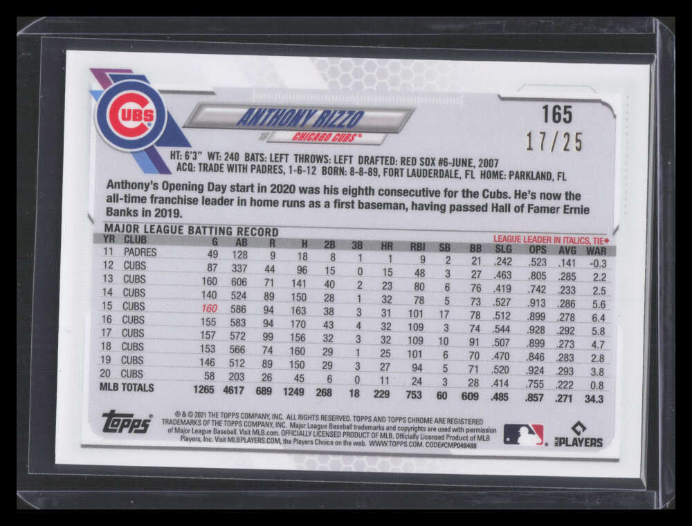 2021 Topps Chrome Ben Baller Orange Refractor 165 Anthony Rizzo 17/25