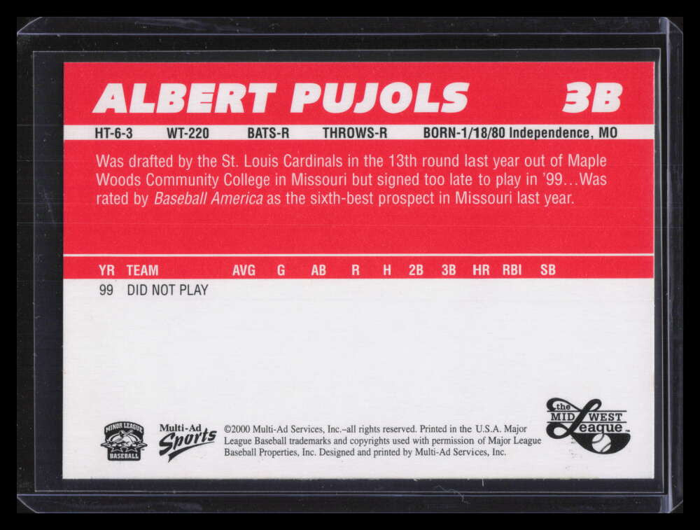 2000 Midwest League Top Prospects Multi-Ad 21 Albert Pujols Rookie
