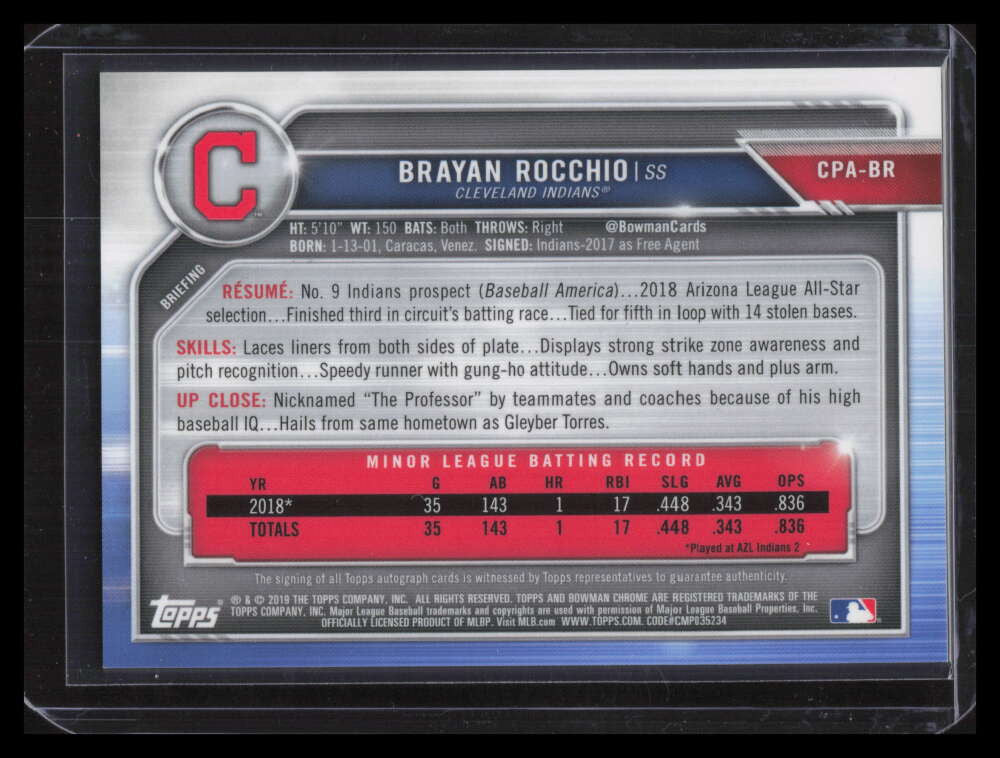 DELETE 141600 2019 Bowman Chrome Prospect Autographs CPABR Brayan Rocchio Rookie Auto