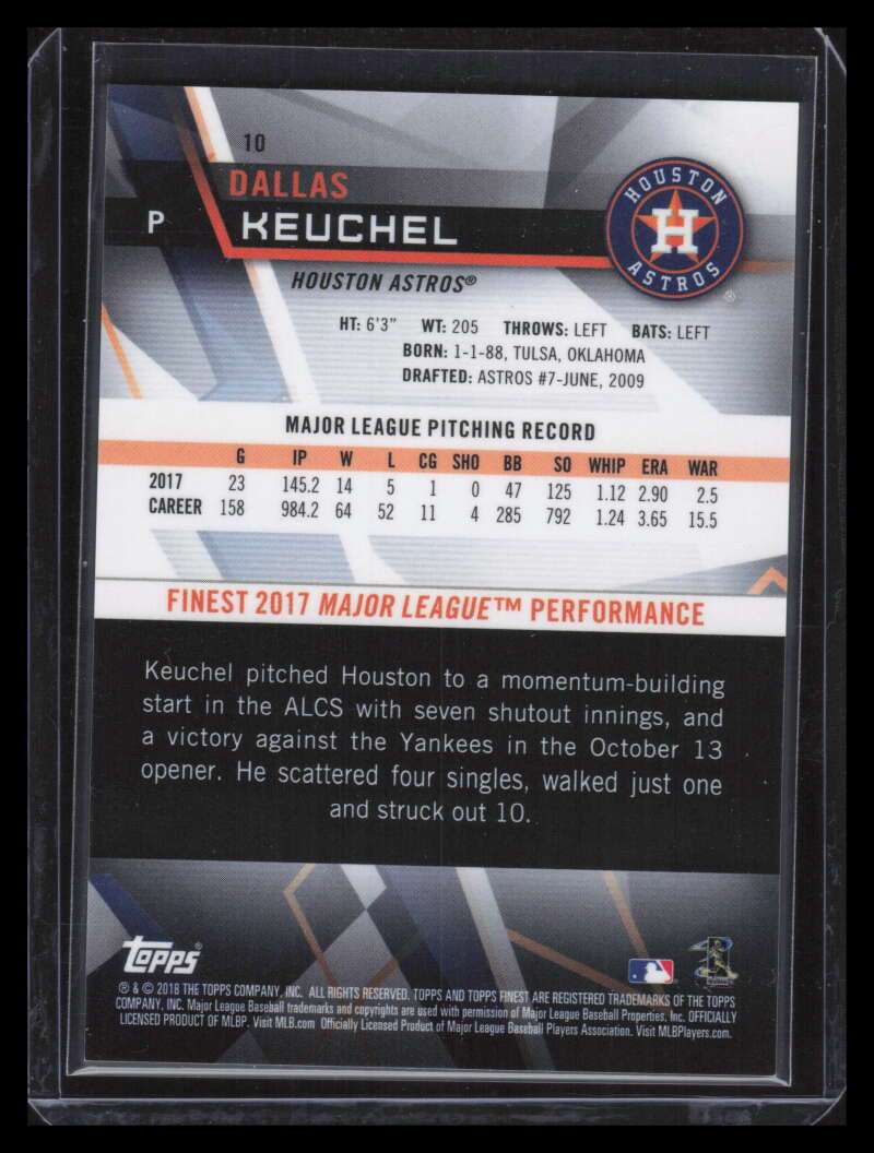 SOLD 141720 2018 Finest Gold Refractor 10 Dallas Keuchel 29/50