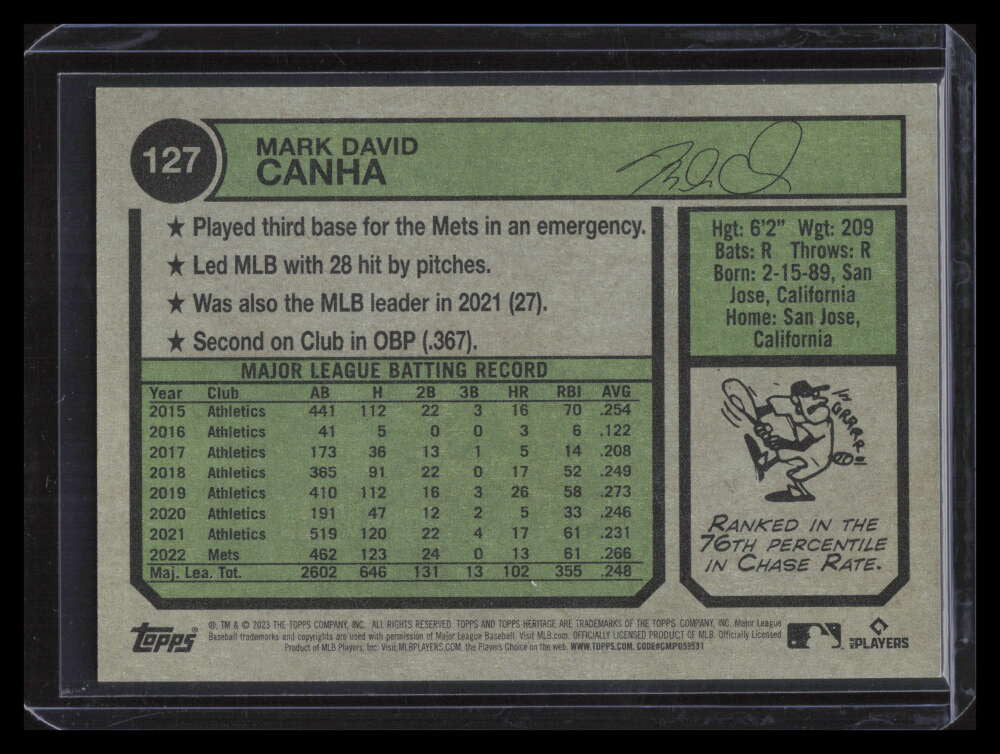 2023 Topps Heritage Black Border 127 Mark Canha /50