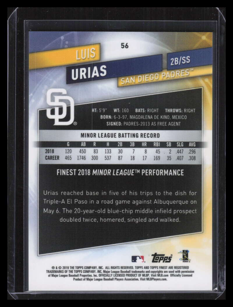 2019 Finest Orange Refractor 56 Luis Urias Rookie 2/25