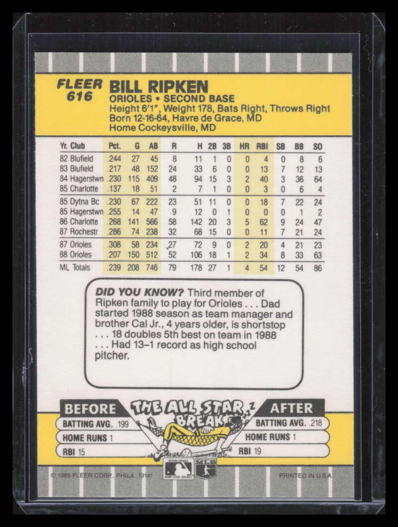 SOLD 142230 1989 Fleer 616d Bill Ripken Word on Bat Covered by black scribble F*ck Rick Face