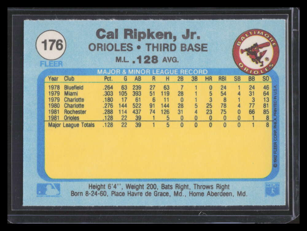 1982 Fleer 176 Cal Ripken Jr. Rookie 136150