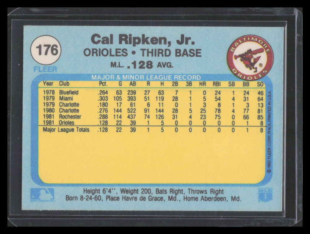 1982 Fleer 176 Cal Ripken Jr. Rookie 136155