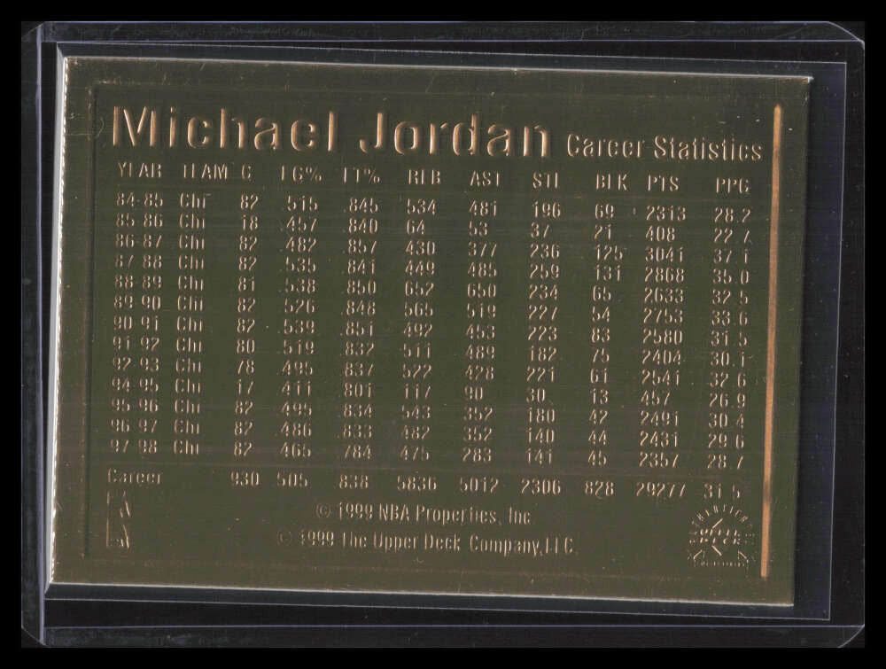 1999 Upper Deck Authenticated 22 KT Gold Michael Jordan 1998 Career