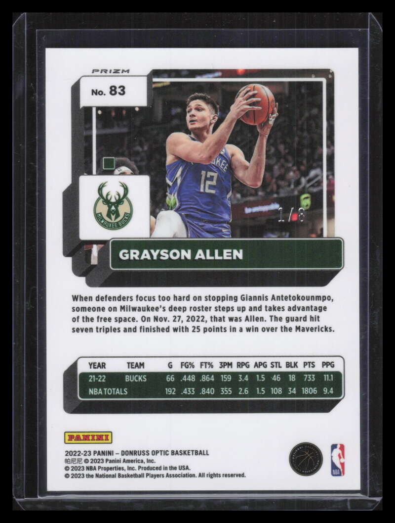 2022-23 Donruss Optic Green Sparkle Refractor 83 Grayson Allen 1/8