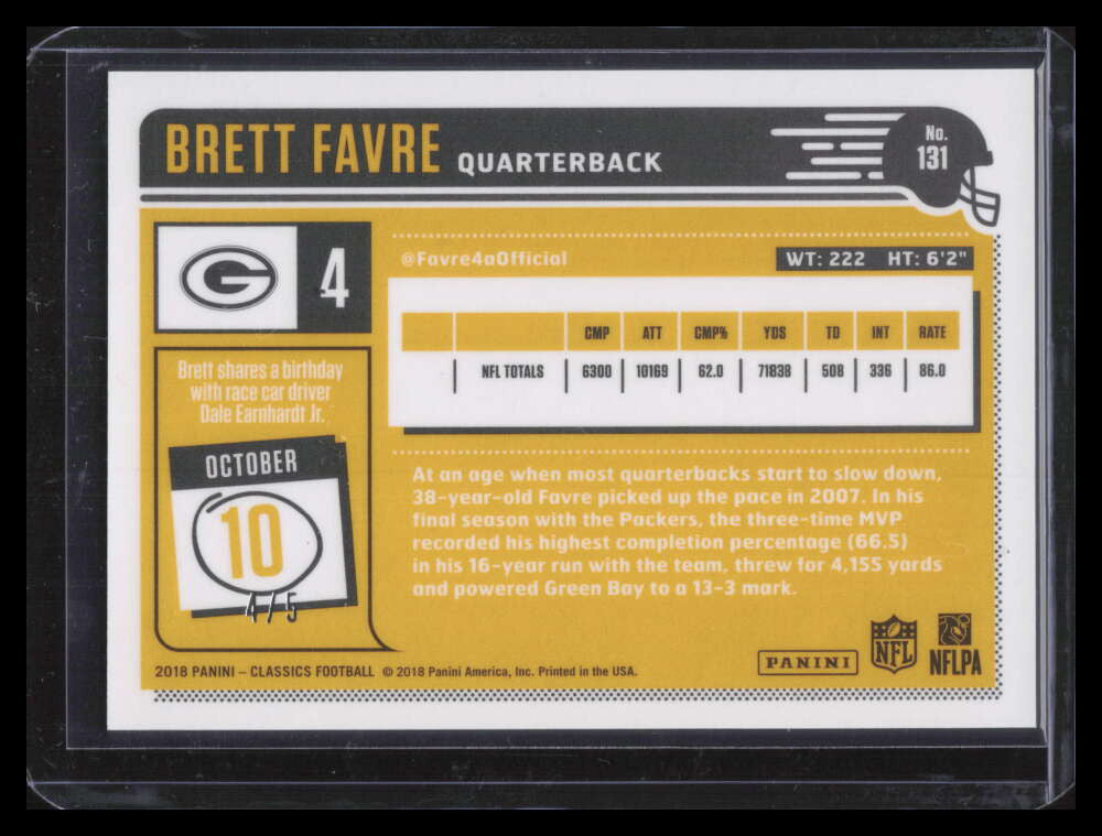 2018 Classics Timeless Tributes Premium Edition Blue 131 Brett Favre 4/5