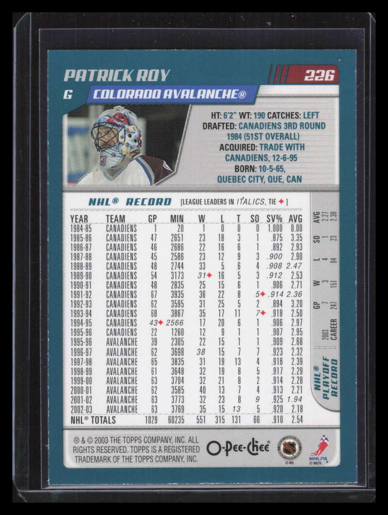 2003-04 O-Pee-Chee Blue 226 Patrick Roy 473/500