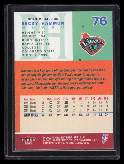 2002 Ultra WNBA Gold Medallion 76 Becky Hammon F02692