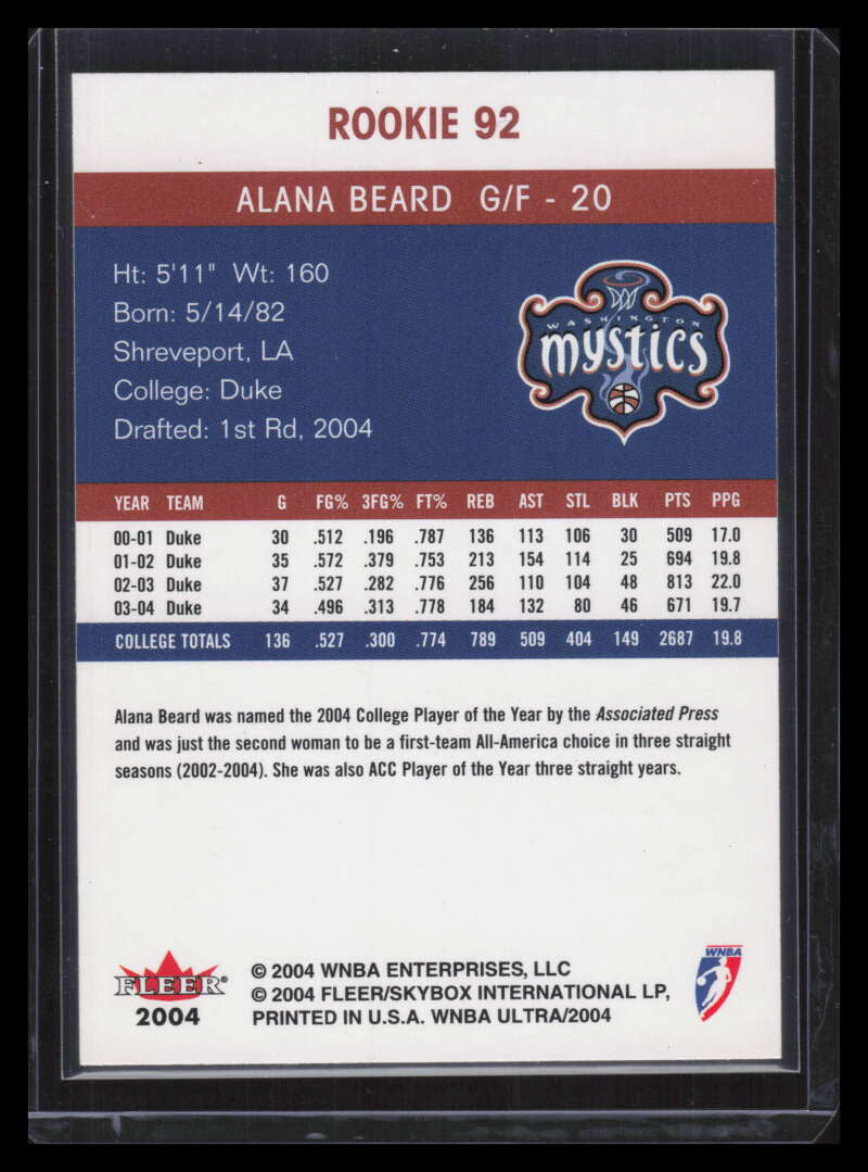 2004 Ultra WNBA 92 Alana Beard Rookie F02741