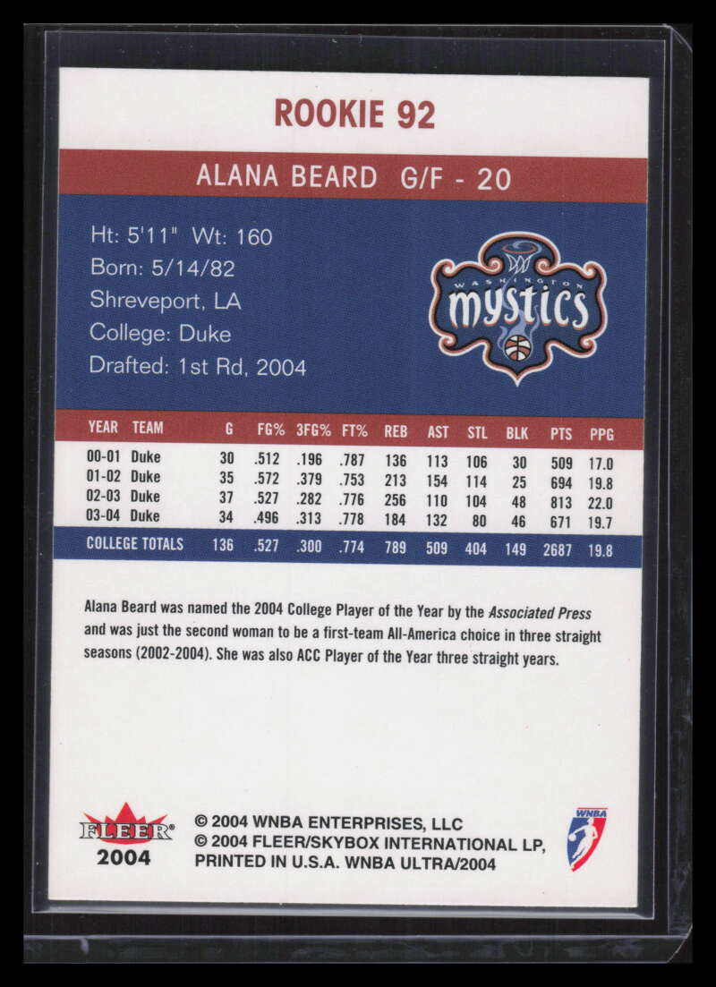 2004 Ultra WNBA 92 Alana Beard Rookie F02742