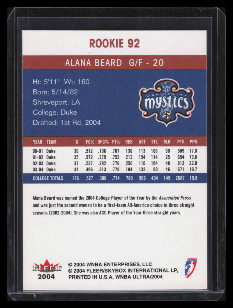 2004 Ultra WNBA 92 Alana Beard Rookie F02743