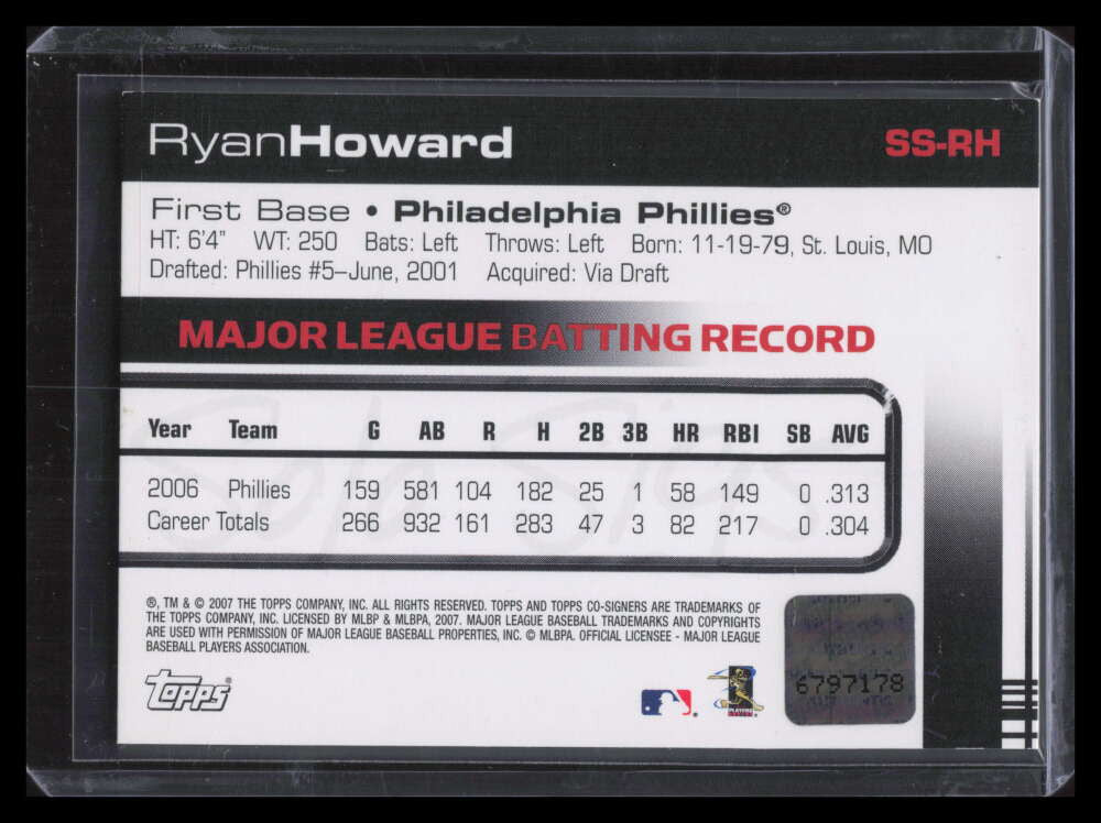 2007 Topps Co-Signers Solo Sigs RH Ryan Howard Auto