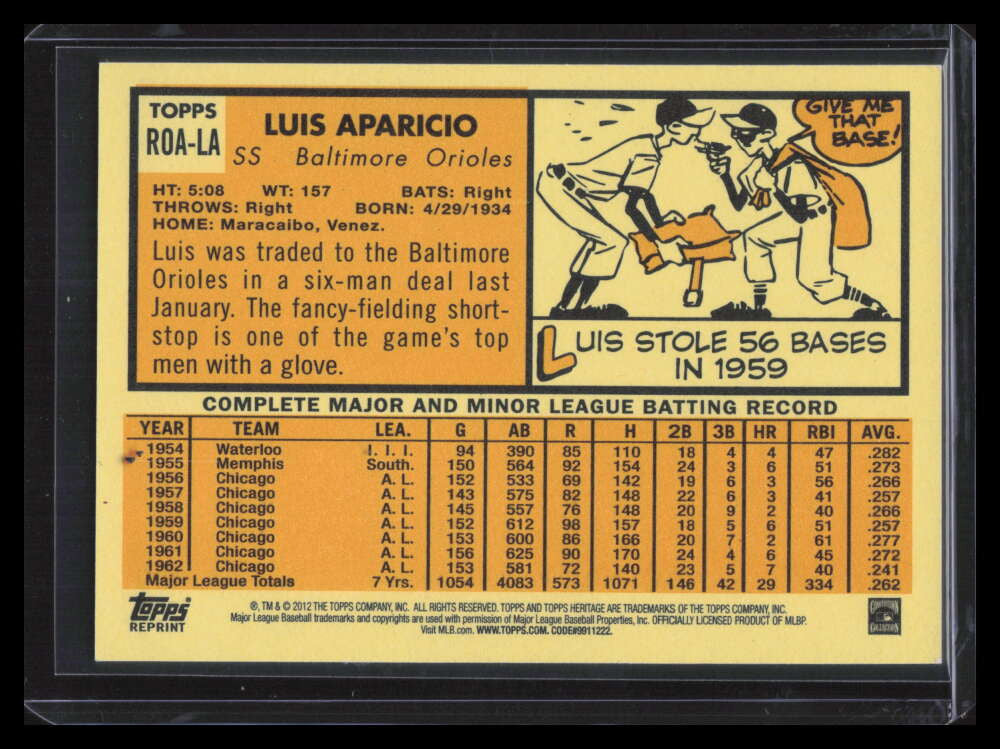 2012 Topps Heritage Real One Autographs Red Ink LA Luis Aparicio Auto 63/63