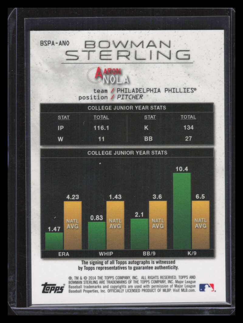 2014 Bowman Sterling Prospect Autographs BSPAANO Aaron Nola Rookie Auto