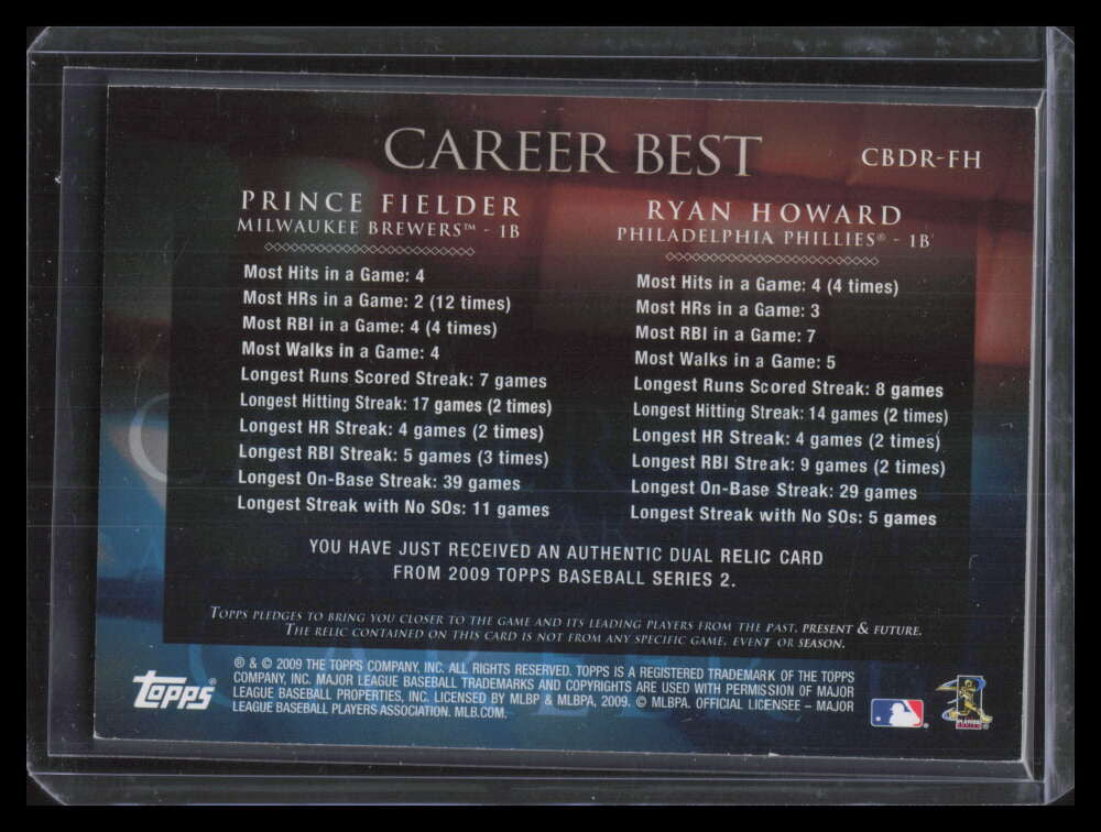 2009 Topps Career Best Relics Prince Fielder Ryan Howard Dual Bat Jersey 74/99